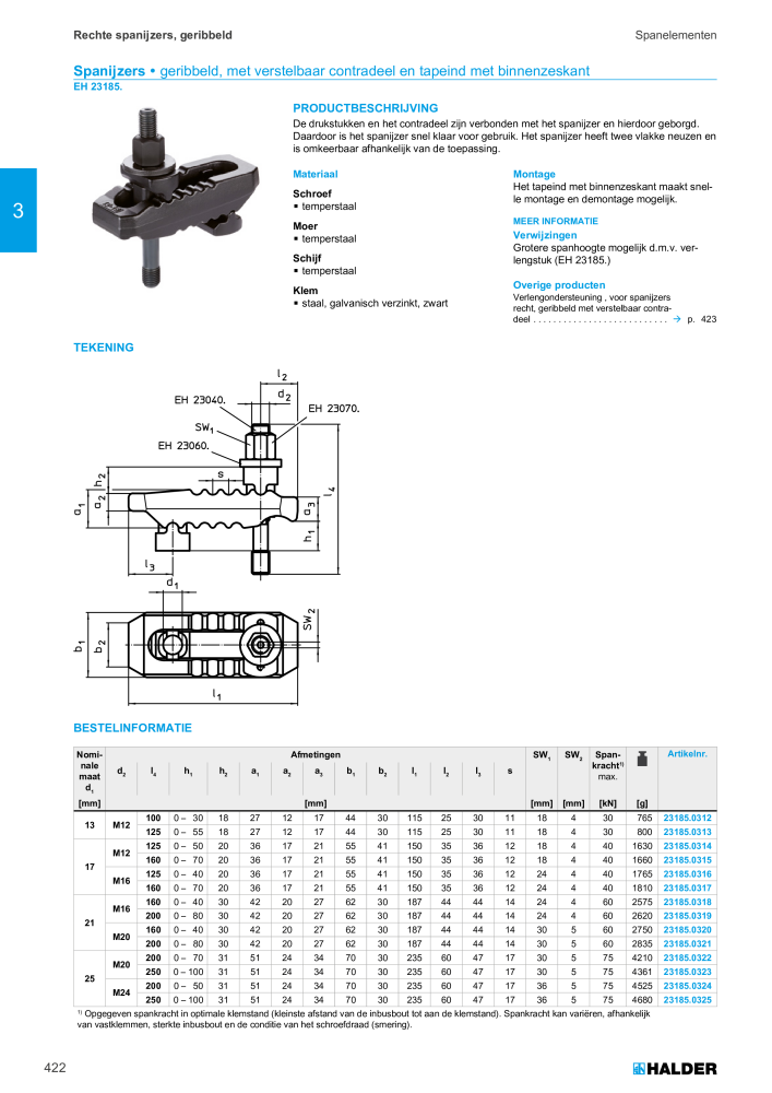 HALDER Hoofdcatalogus Normdelen NO.: 21021 - Page 422