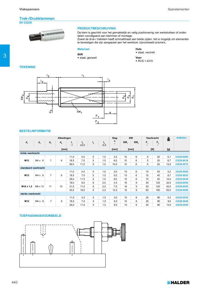 HALDER Hoofdcatalogus Normdelen NR.: 21021 - Pagina 440