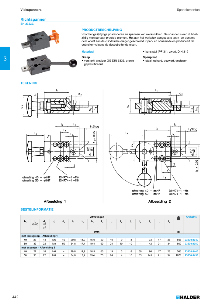 HALDER Hoofdcatalogus Normdelen NR.: 21021 - Seite 442