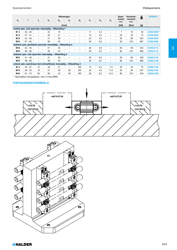 HALDER Hoofdcatalogus Normdelen NR.: 21021 - Pagina 449