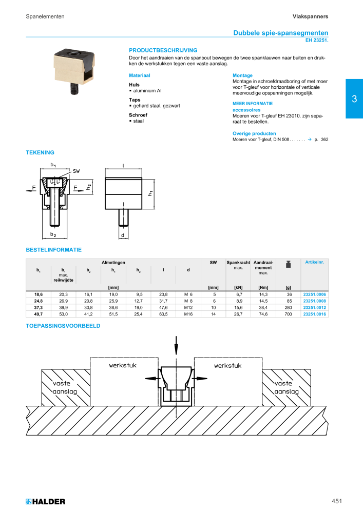 HALDER Hoofdcatalogus Normdelen NR.: 21021 - Pagina 451