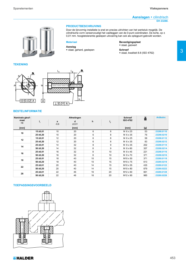 HALDER Hoofdcatalogus Normdelen NR.: 21021 - Pagina 453