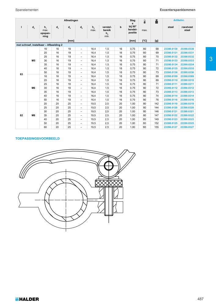 HALDER Hoofdcatalogus Normdelen NR.: 21021 - Pagina 487