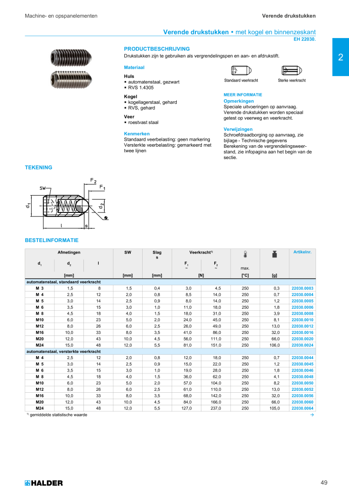 HALDER Hoofdcatalogus Normdelen NR.: 21021 - Pagina 49