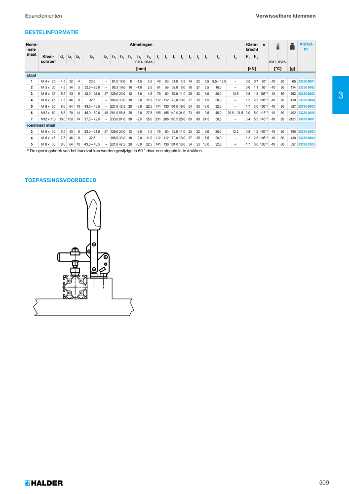 HALDER Hoofdcatalogus Normdelen NR.: 21021 - Pagina 509