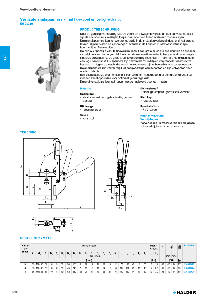 HALDER Hoofdcatalogus Normdelen NR.: 21021 - Pagina 516
