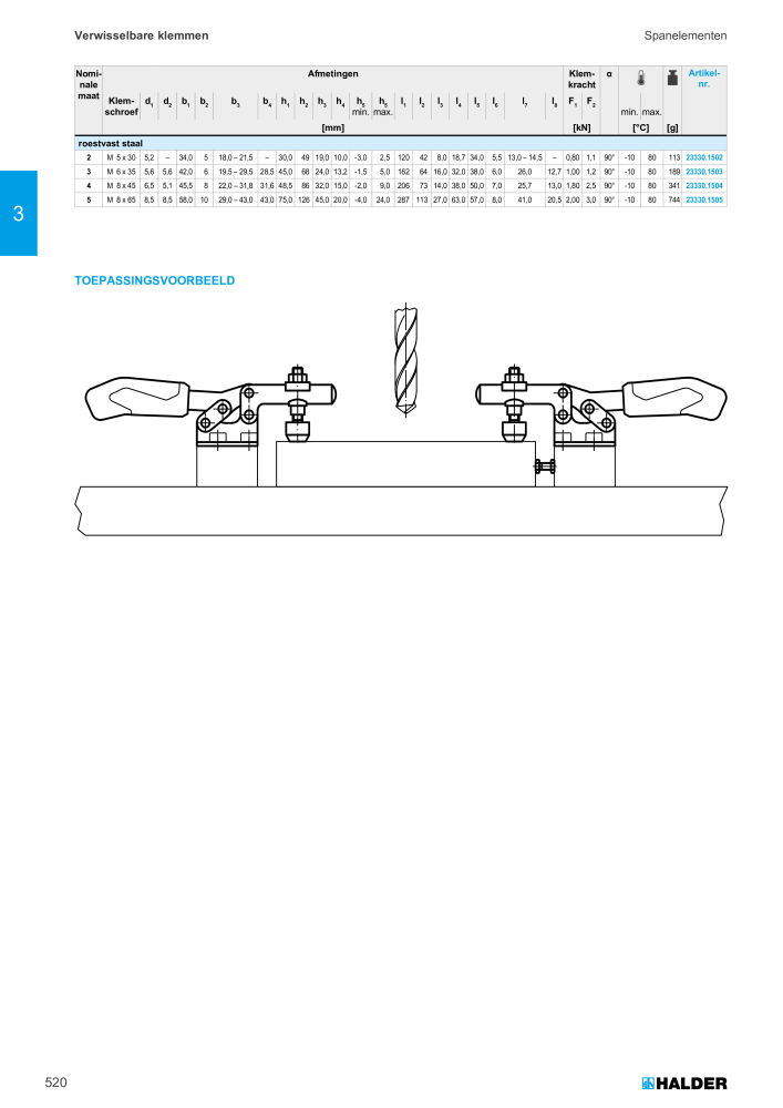 HALDER Hoofdcatalogus Normdelen NR.: 21021 - Pagina 520
