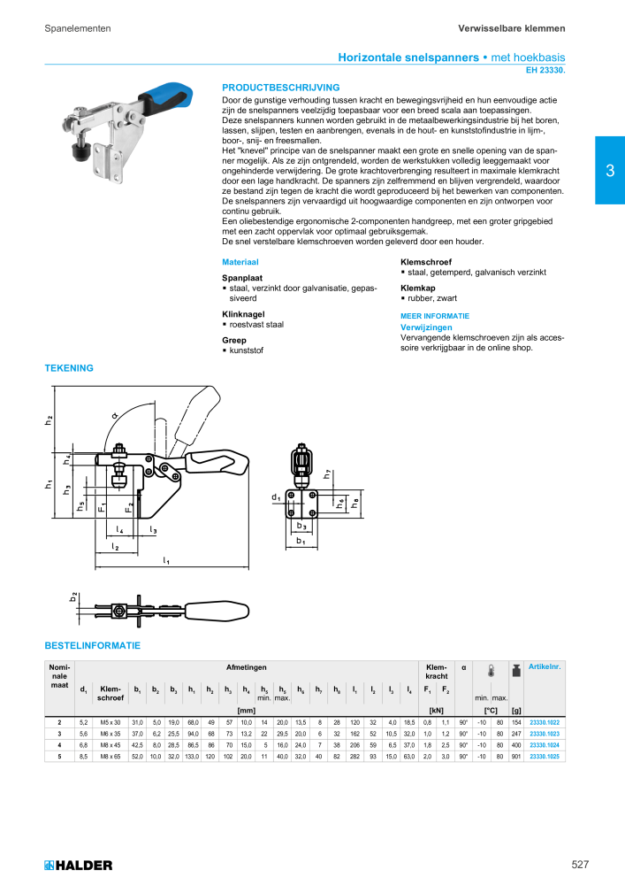 HALDER Hoofdcatalogus Normdelen NR.: 21021 - Pagina 527