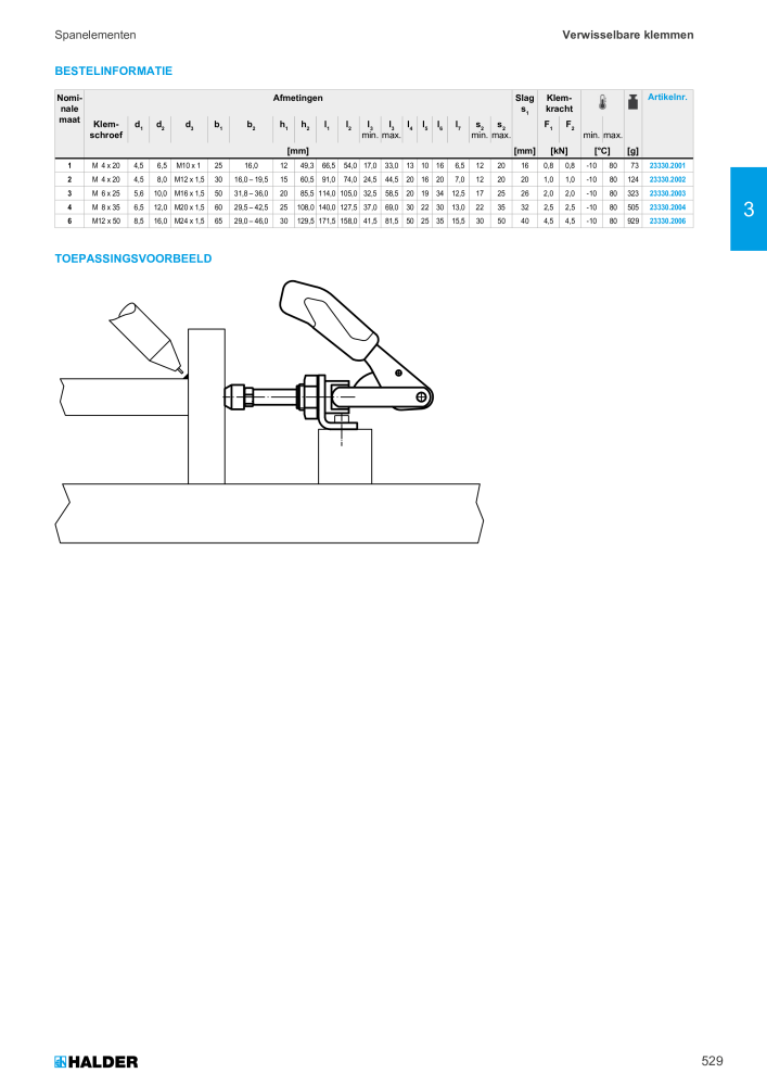 HALDER Hoofdcatalogus Normdelen n.: 21021 - Pagina 529
