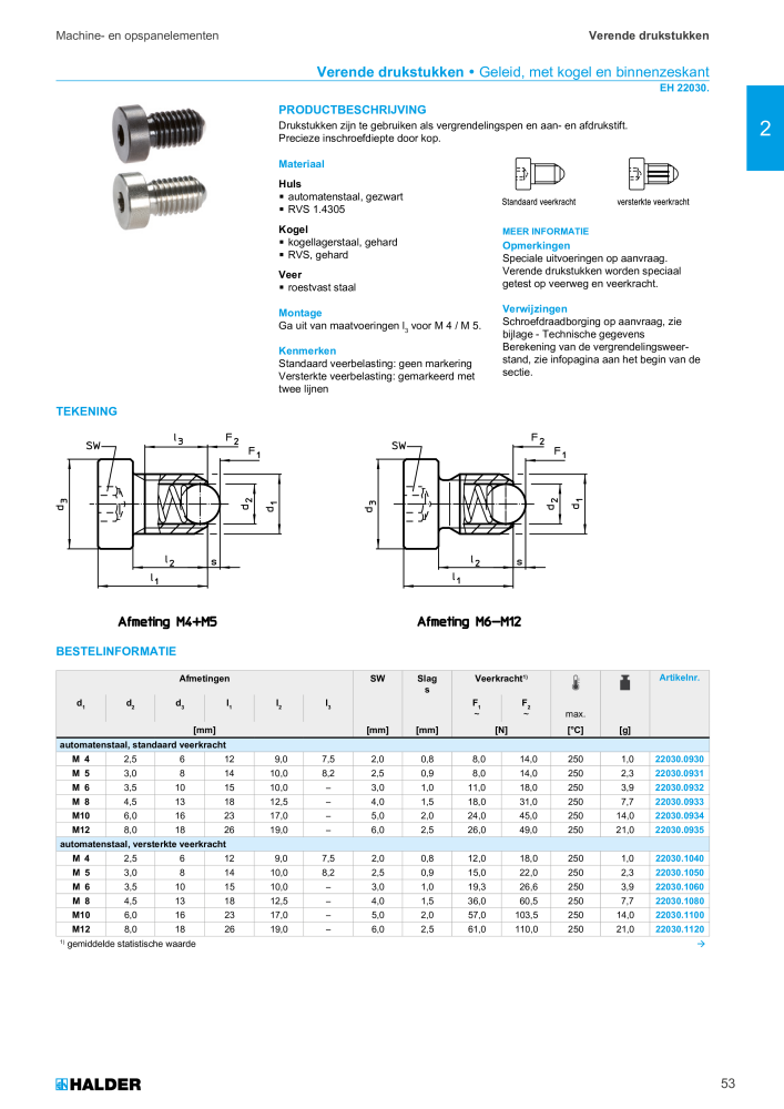 HALDER Hoofdcatalogus Normdelen NR.: 21021 - Pagina 53