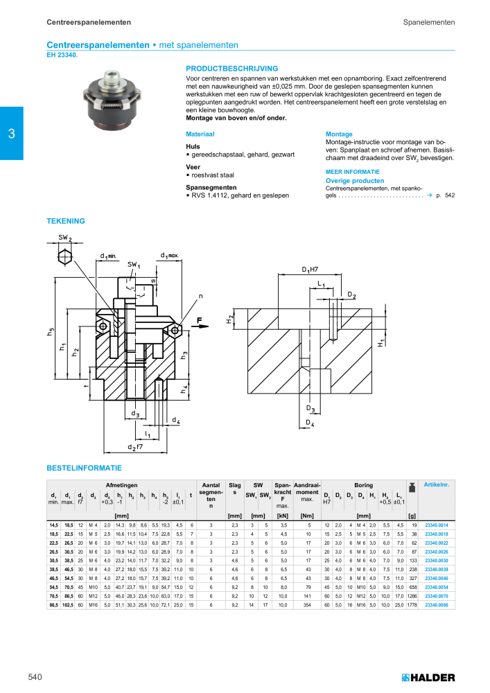 HALDER Hoofdcatalogus Normdelen n.: 21021 - Pagina 540