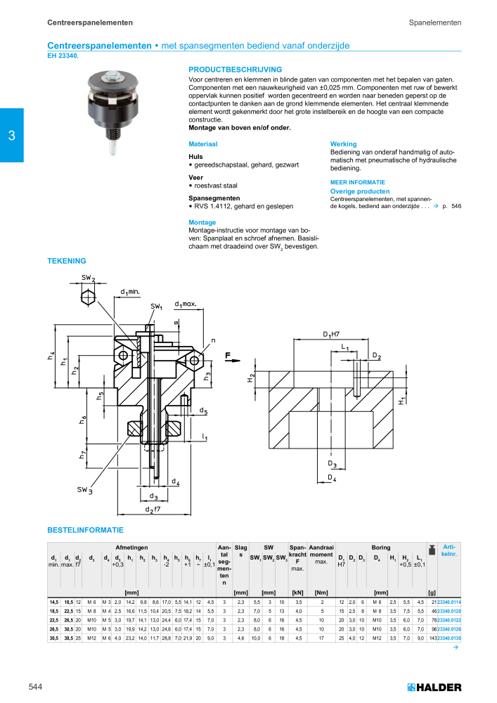 HALDER Hoofdcatalogus Normdelen NR.: 21021 - Pagina 544