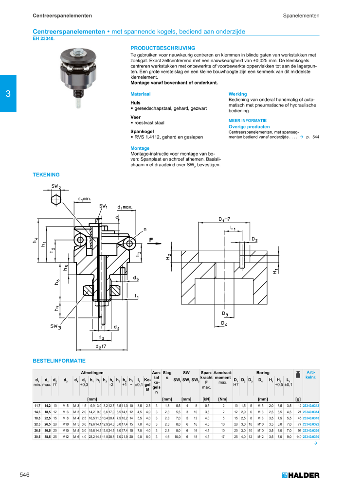 HALDER Hoofdcatalogus Normdelen NR.: 21021 - Pagina 546