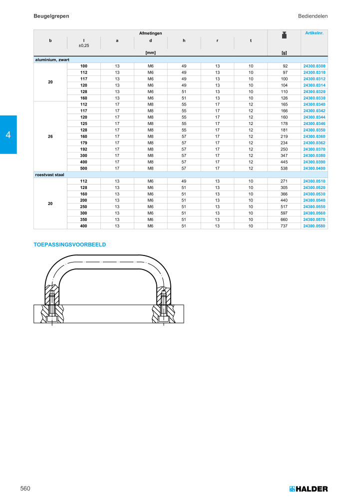 HALDER Hoofdcatalogus Normdelen NR.: 21021 - Pagina 560