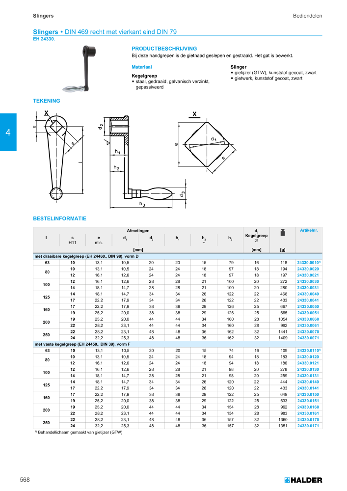 HALDER Hoofdcatalogus Normdelen NR.: 21021 - Pagina 568