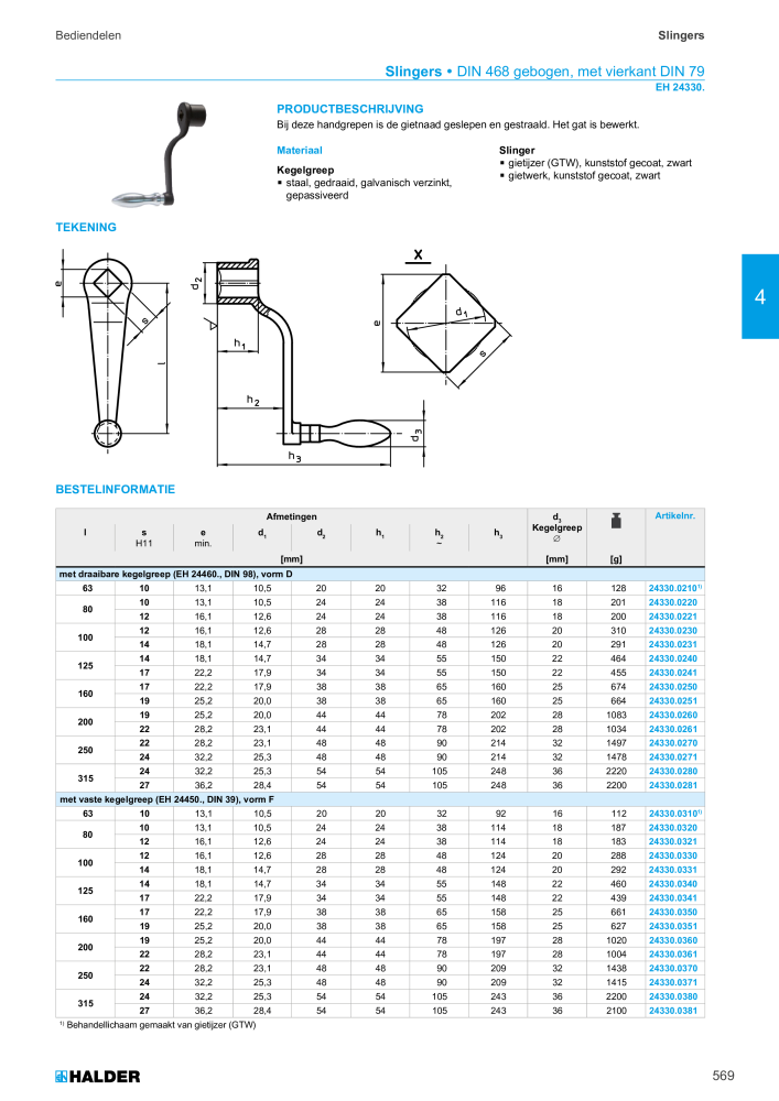 HALDER Hoofdcatalogus Normdelen NR.: 21021 - Pagina 569