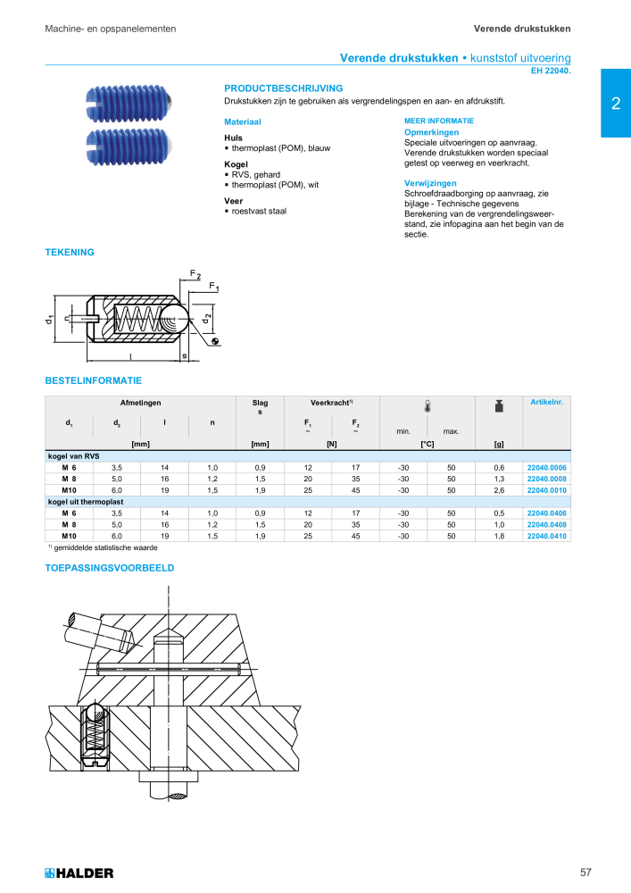 HALDER Hoofdcatalogus Normdelen NR.: 21021 - Strona 57