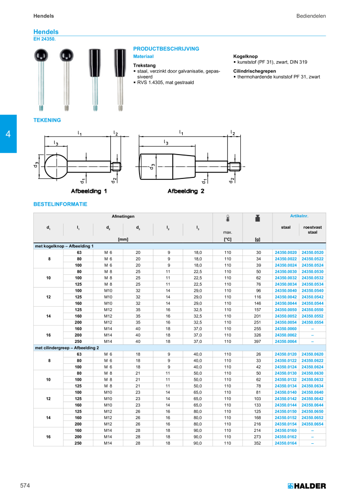 HALDER Hoofdcatalogus Normdelen NR.: 21021 - Pagina 574