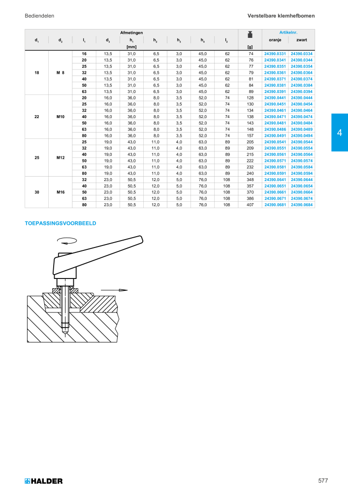 HALDER Hoofdcatalogus Normdelen NR.: 21021 - Pagina 577