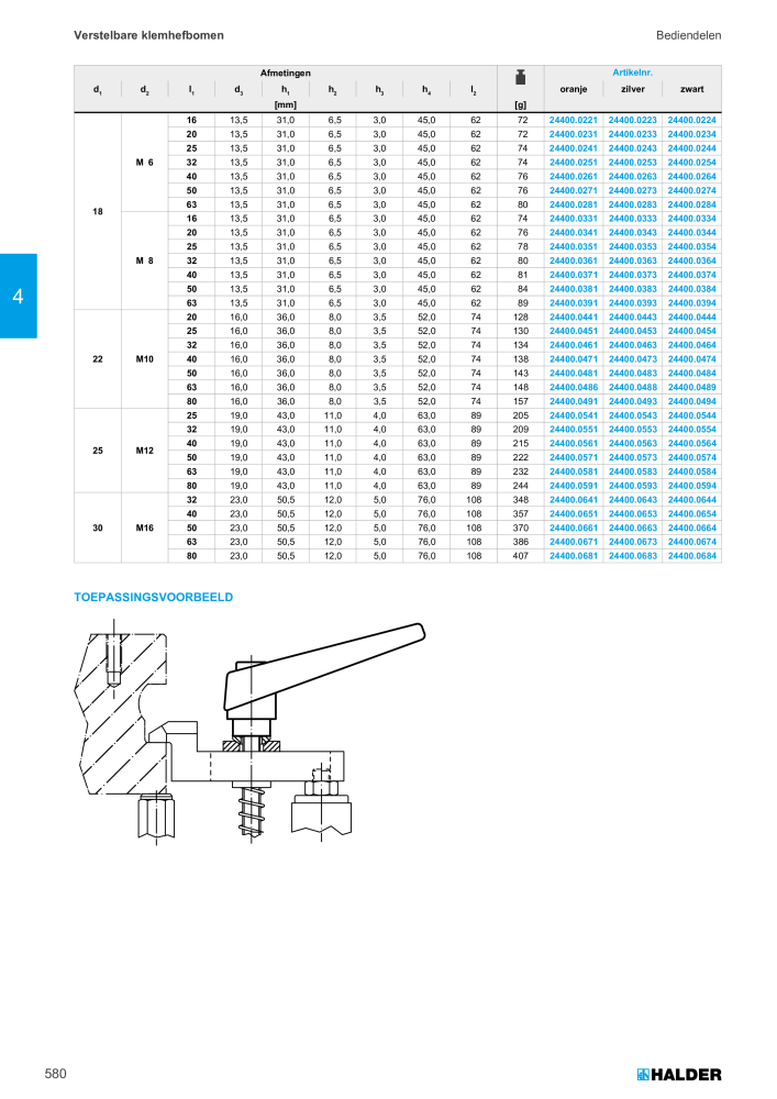 HALDER Hoofdcatalogus Normdelen NR.: 21021 - Seite 580