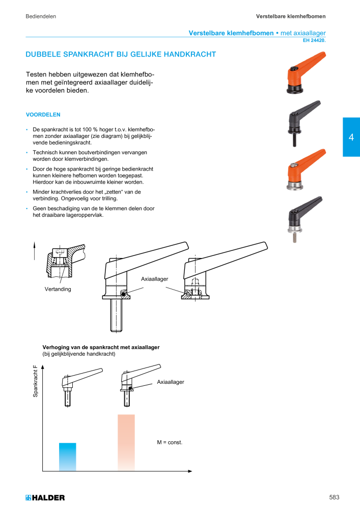 HALDER Hoofdcatalogus Normdelen NR.: 21021 - Pagina 583