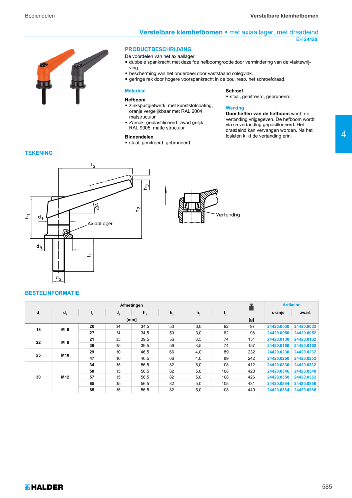 HALDER Hoofdcatalogus Normdelen NR.: 21021 - Pagina 585