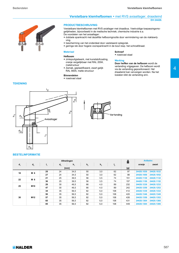 HALDER Hoofdcatalogus Normdelen NR.: 21021 - Pagina 587