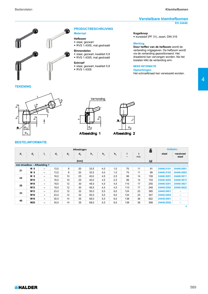 HALDER Hoofdcatalogus Normdelen NR.: 21021 - Pagina 589