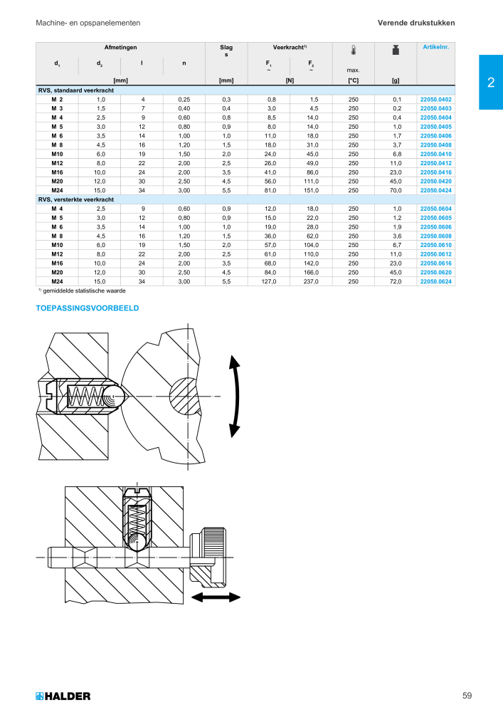 HALDER Hoofdcatalogus Normdelen Nº: 21021 - Página 59