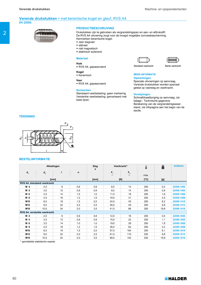 HALDER Hoofdcatalogus Normdelen Nº: 21021 - Página 60