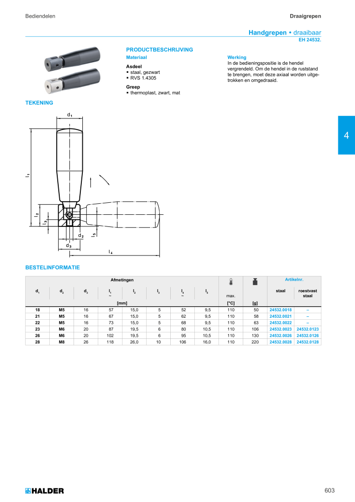 HALDER Hoofdcatalogus Normdelen NR.: 21021 - Pagina 603