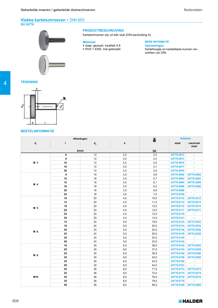 HALDER Hoofdcatalogus Normdelen NR.: 21021 - Pagina 606