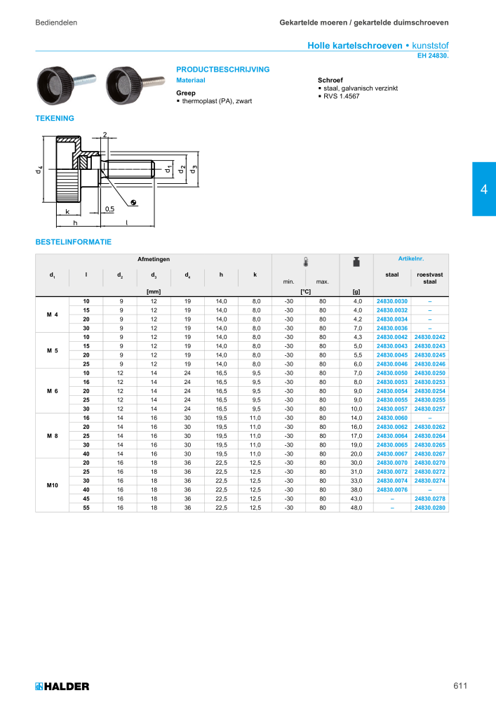 HALDER Hoofdcatalogus Normdelen Nº: 21021 - Página 611