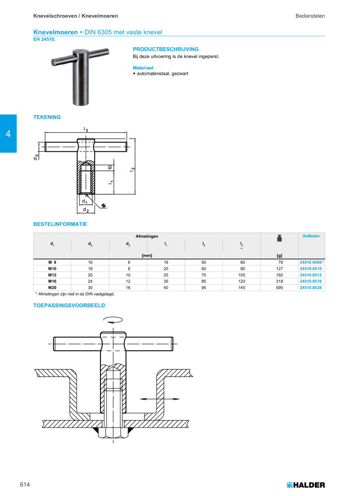 HALDER Hoofdcatalogus Normdelen NR.: 21021 - Pagina 614