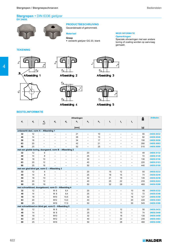 HALDER Hoofdcatalogus Normdelen NR.: 21021 - Pagina 622
