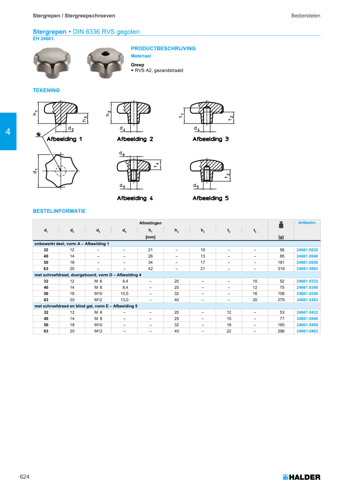 HALDER Hoofdcatalogus Normdelen NR.: 21021 - Pagina 624