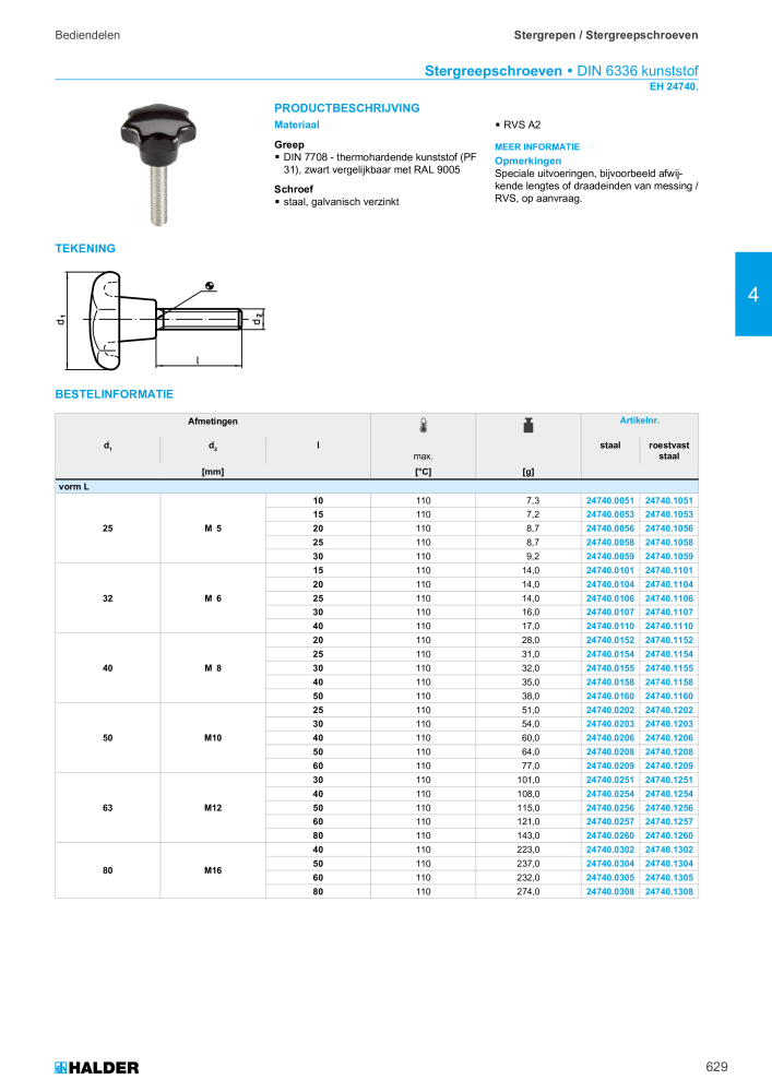 HALDER Hoofdcatalogus Normdelen NR.: 21021 - Pagina 629