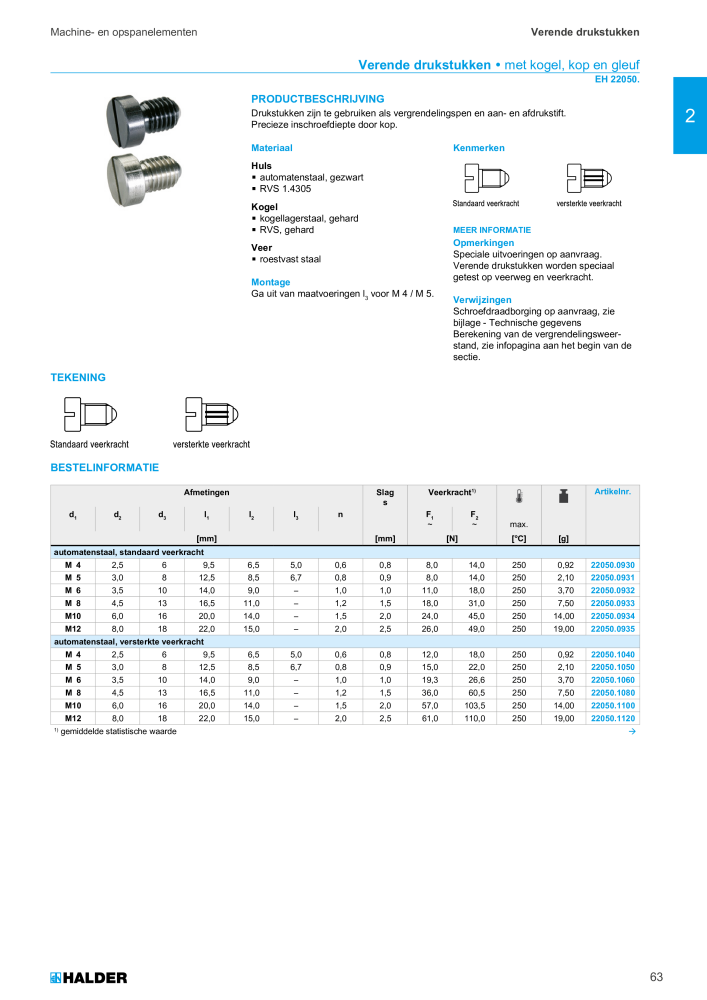 HALDER Hoofdcatalogus Normdelen NR.: 21021 - Pagina 63
