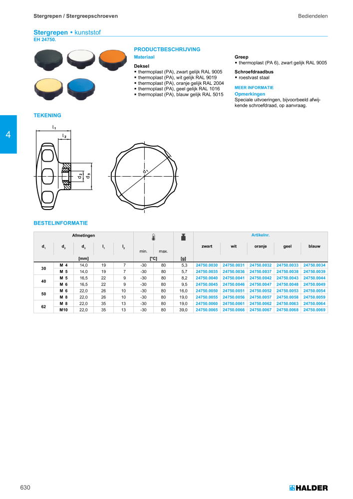 HALDER Hoofdcatalogus Normdelen NR.: 21021 - Pagina 630