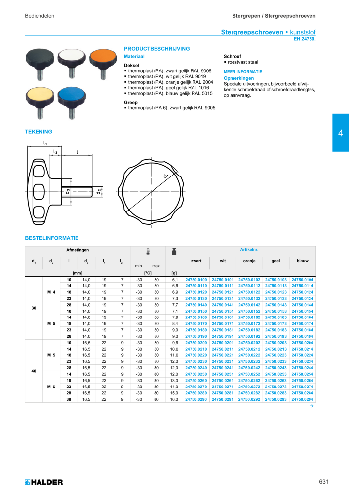HALDER Hoofdcatalogus Normdelen NR.: 21021 - Pagina 631
