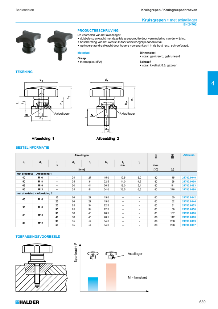HALDER Hoofdcatalogus Normdelen NO.: 21021 - Page 639