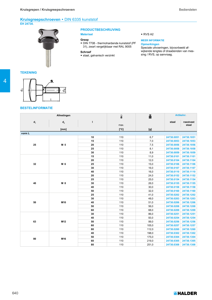 HALDER Hoofdcatalogus Normdelen NR.: 21021 - Pagina 640