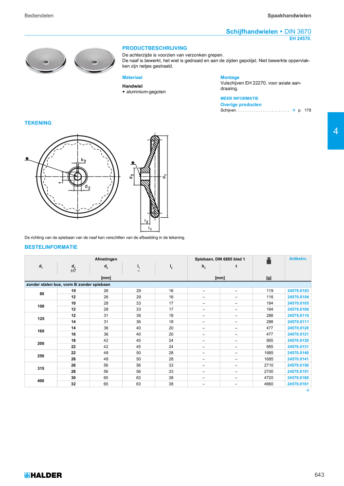 HALDER Hoofdcatalogus Normdelen NR.: 21021 - Seite 643