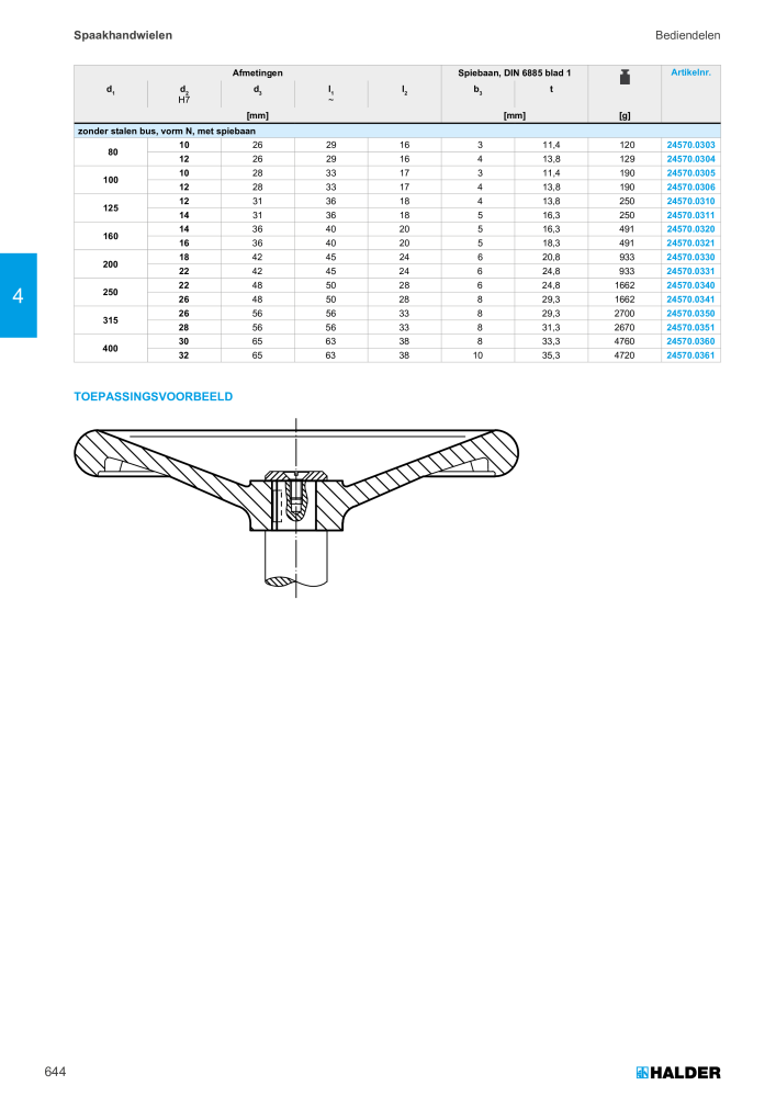 HALDER Hoofdcatalogus Normdelen NR.: 21021 - Pagina 644