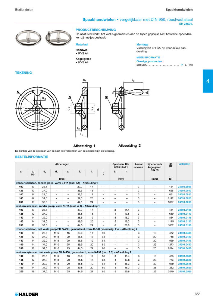 HALDER Hoofdcatalogus Normdelen NR.: 21021 - Pagina 651