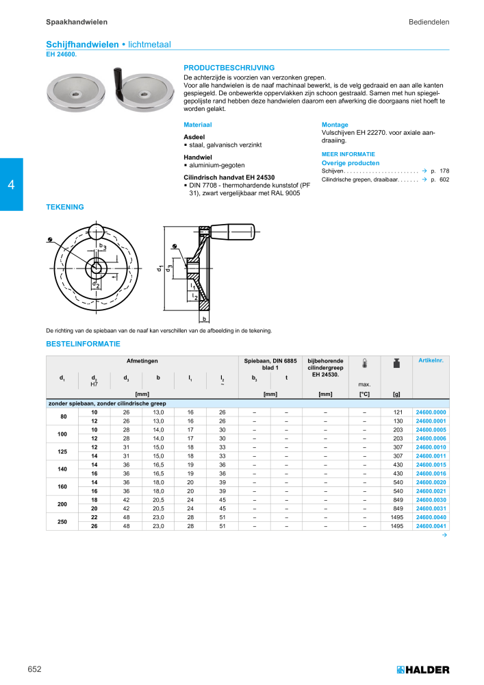 HALDER Hoofdcatalogus Normdelen Nº: 21021 - Página 652