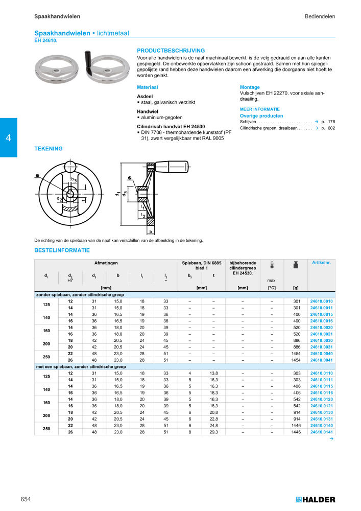 HALDER Hoofdcatalogus Normdelen NR.: 21021 - Pagina 654