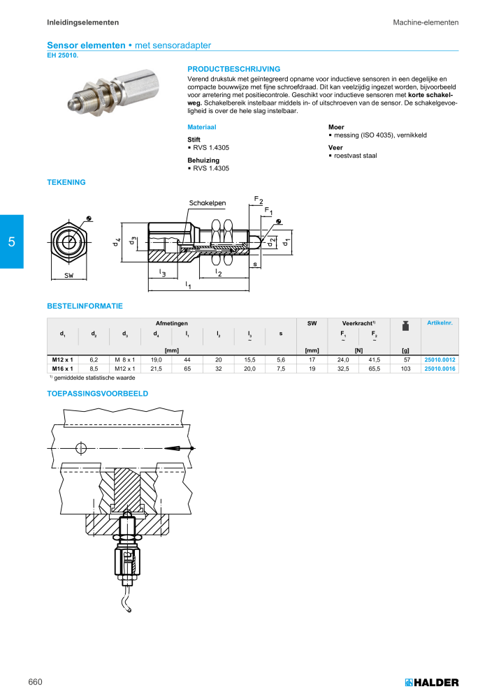 HALDER Hoofdcatalogus Normdelen NR.: 21021 - Pagina 660