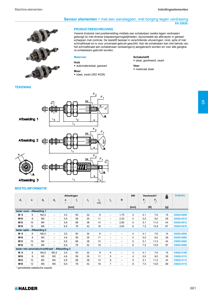 HALDER Hoofdcatalogus Normdelen NR.: 21021 - Seite 661