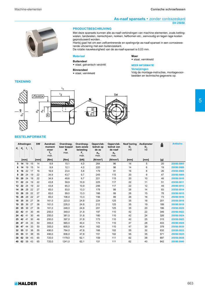 HALDER Hoofdcatalogus Normdelen NR.: 21021 - Pagina 663